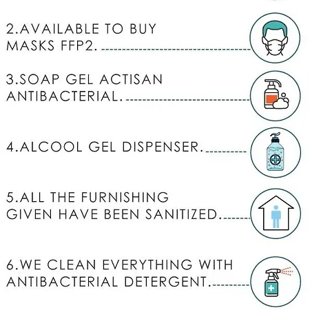 Simply House In * バーリ