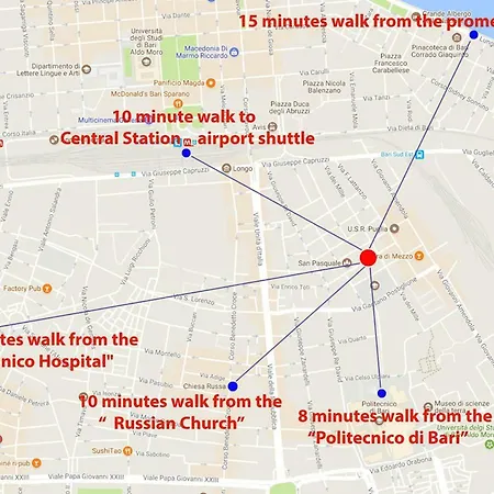 Simply House In バーリ